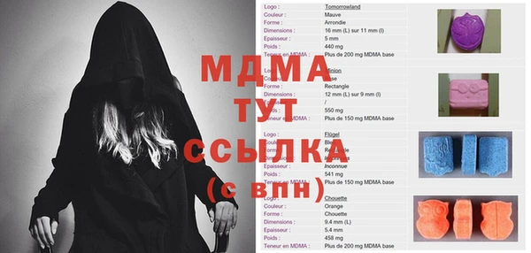 spice Белокуриха